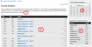 Canvas Syllabus