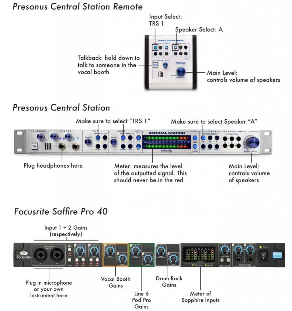 Front Panel Controls Sound Studio