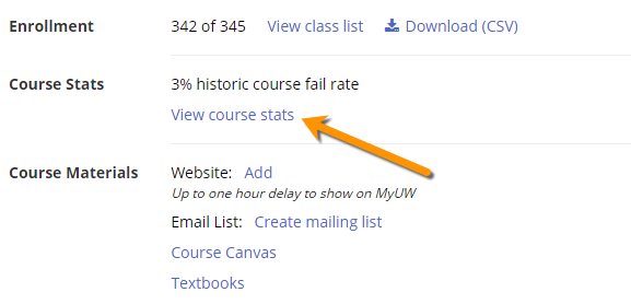 Screenshot of the course dashboard with an arrow pointing to the "View course stats" link