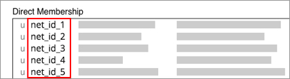 Direct membership list