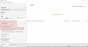 Screenshot of dashboard data source where some tables are highlighted. Such as AcademicRank (sec.AcademicRank), AcademicUnit (sec.AcademicUnit), AcademicUnitPersonList (sec.AcademicUnitPersonList)