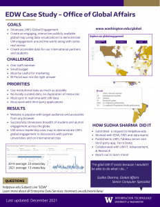 Thumbnail of back page of article with header "EDW Case Study - Office of Global Affairs"