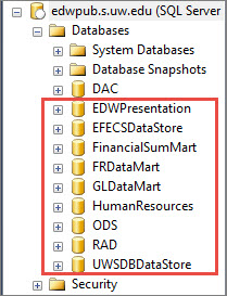 List of databases in SSMS