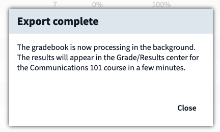 Message stating export to Canvas is complete