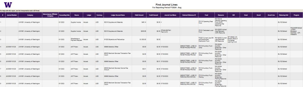 This image displays an example of the Find Journal Lines report.