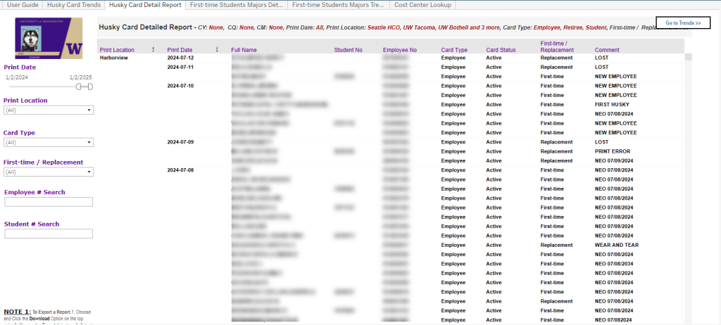 A screenshot of the Husky Card Detail Report view of the dashboard.