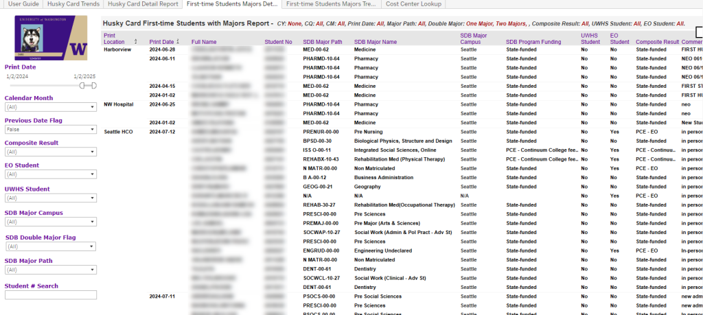 A screenshot of the First-Time Students with Majors Detail view of the dashboard.