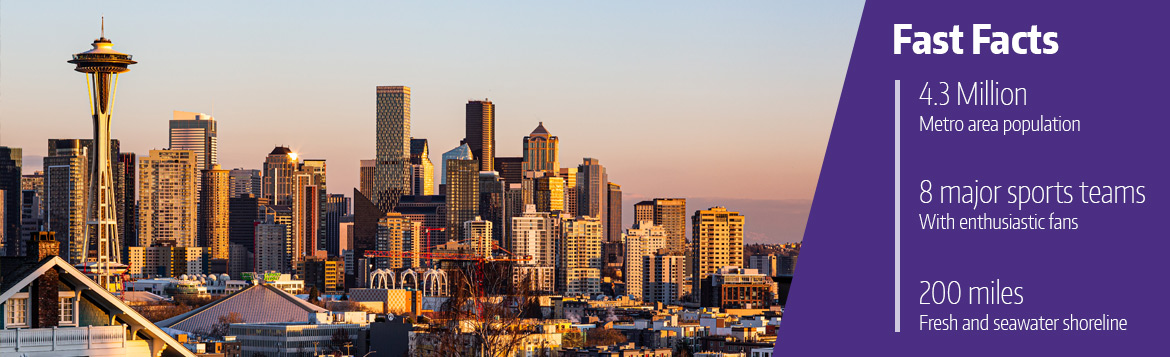 Seattle skyline next to copy that reads, 4.3 million metro area population, 8 major sports teams, 200 miles of fresh seawater shoreline.